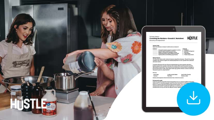 "The Hustle: Crunching the Numbers—Granola'd" Worksheet