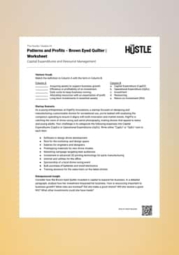 "The Hustle: Patterns and Profits - Brown Eyed Quilter" Worksheet