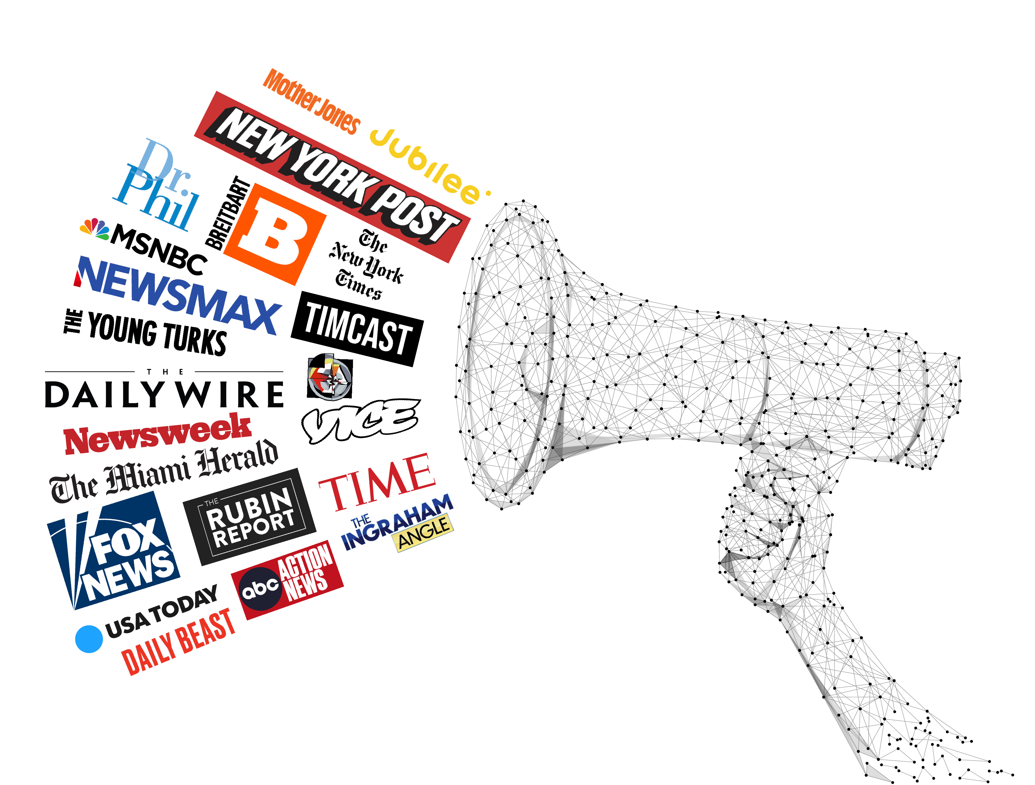 pressbullhorn updated