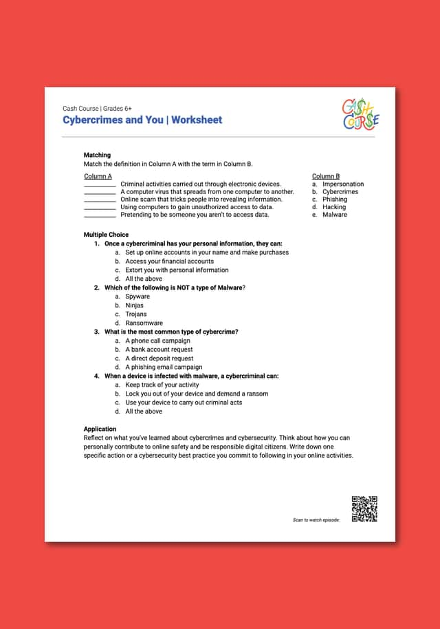 "Cash Course: Cybercrimes and You" Worksheet