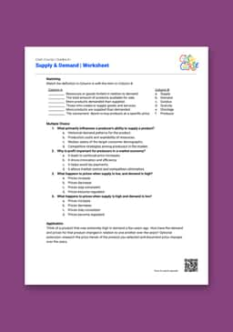 "Cash Course: Supply & Demand" Worksheet