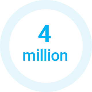 Web AboutUs 4Million