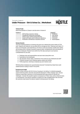 "The Hustle: Under Pressure - Dirt & Grime Co." Worksheet