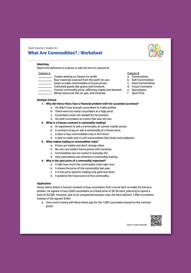 "Cash Course: What Are Commodities?" Worksheet