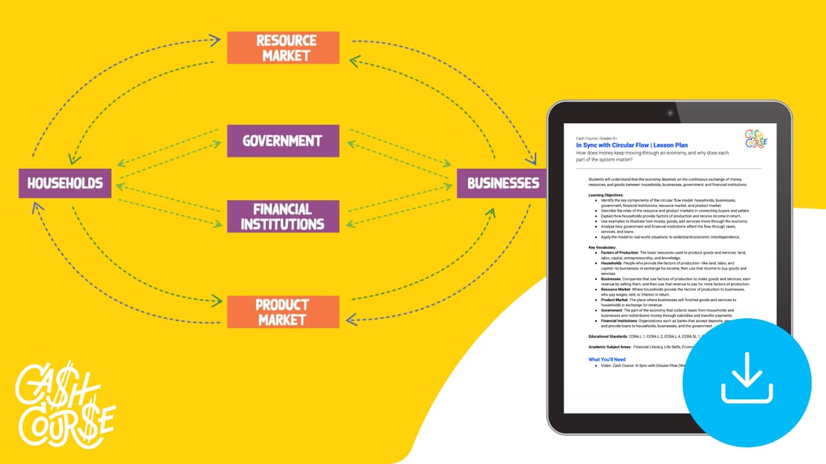 "Cash Course: In Sync with Circular Flow" Lesson Plan