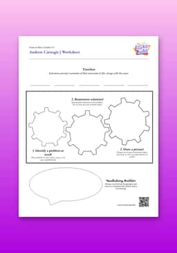 "Guess or Mess: Andrew Carnegie" Worksheet