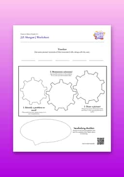 "Guess or Mess: J.P. Morgan" Worksheet