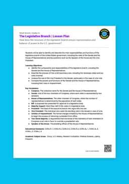 "Street Smarts: The Legislative Branch" Lesson Plan