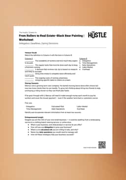 "The Hustle: From Rollers to Real Estate—Black Bear Painting" Worksheet