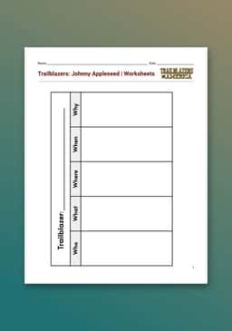 "Trailblazers of America: Johnny Appleseed" Worksheets