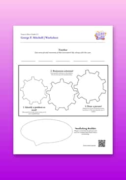 "Guess or Mess: George P. Mitchell" Worksheet