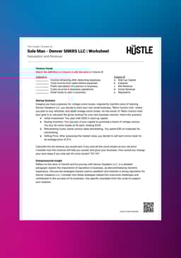 "The Hustle: Sole Man - Denver SNKRS LLC" Worksheet