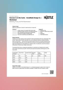 "The Hustle: Success Is in the Cards - AnnaMade Design Co." Worksheet