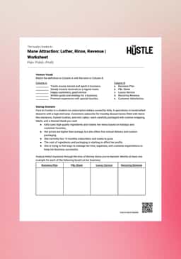 "The Hustle—Lather, Rinse, Revenue" Worksheet