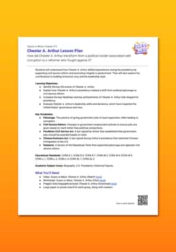 "Guess or Mess: Chester A. Arthur" Lesson Plan