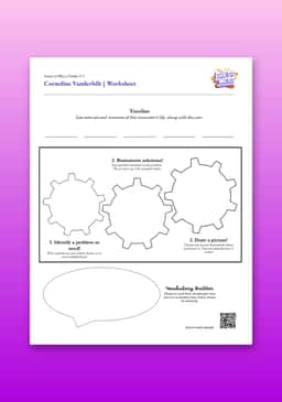 "Guess or Mess: Cornelius Vanderbilt" Worksheet