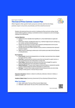 "Cash Course: The Cost of Price Controls" Lesson Plan