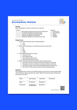 "Cash Course: Borrowing Money" Worksheet