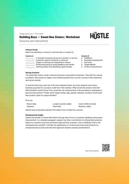 "The Hustle: Building Buzz - The Sweet Bee Sisters" Worksheet