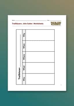 "Trailblazers of America: John Sutter" Worksheets