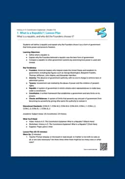 "History in 5: Constitution Explained—What Is a Republic?" Lesson Plan