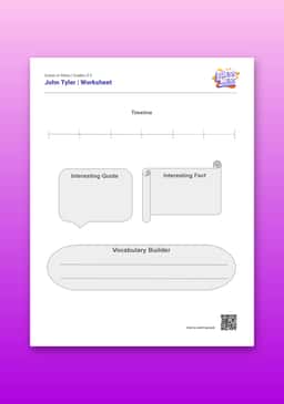 "Guess or Mess: John Tyler" Worksheet