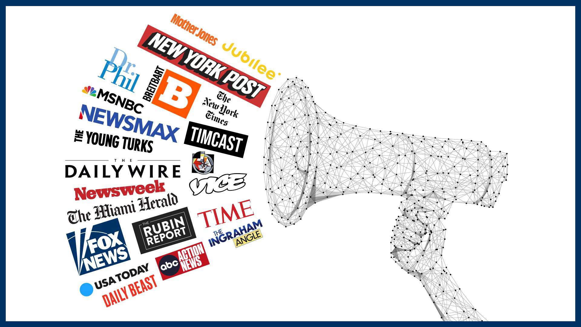 PUInTheNews PressBullHornBorder Hero