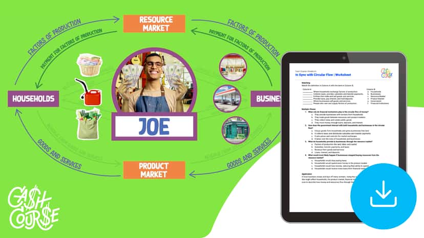 "Cash Course: In Sync with Circular Flow" Worksheet